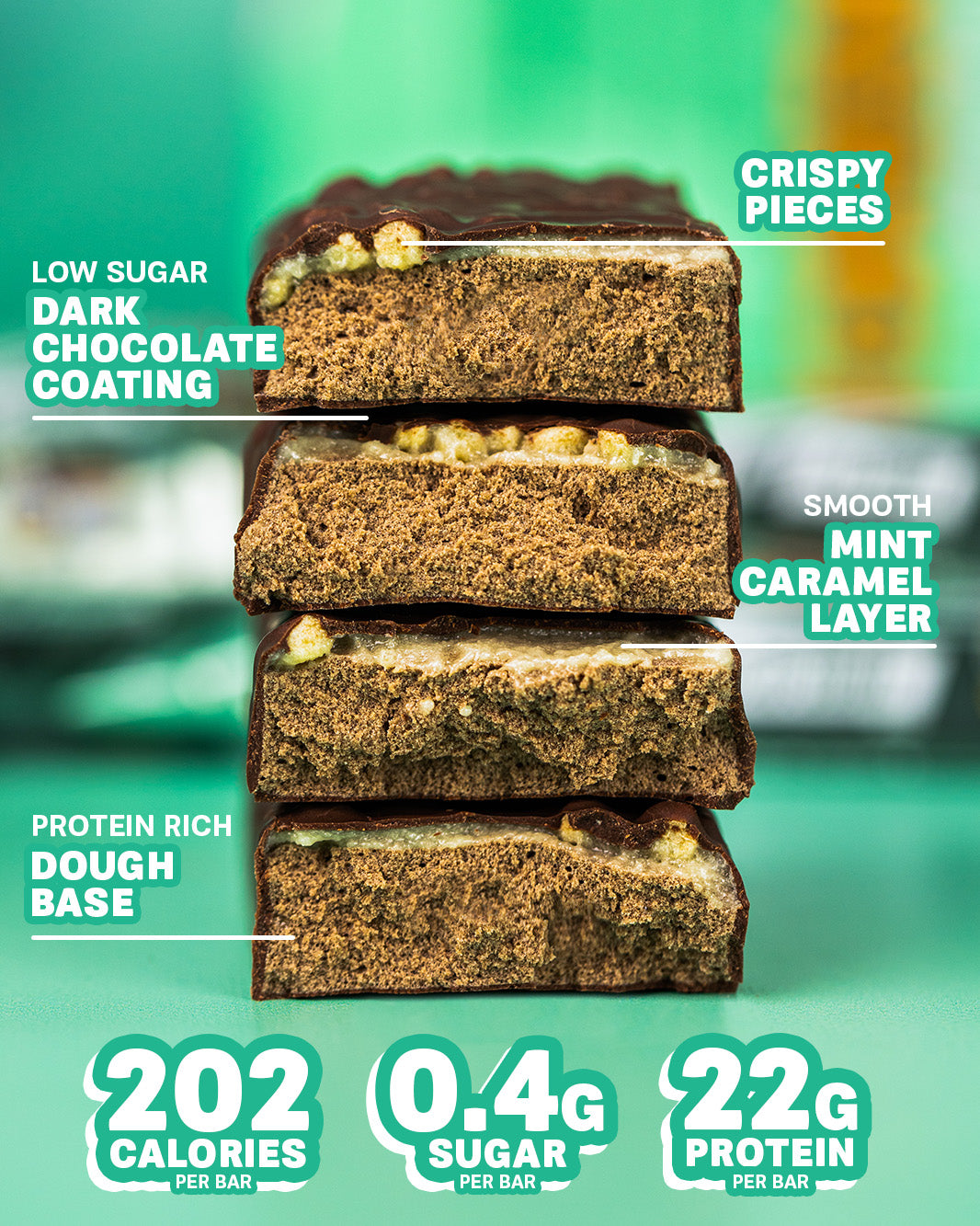 Grenade Dark Chocolate Mint Protein Bar 60g - Case of 12