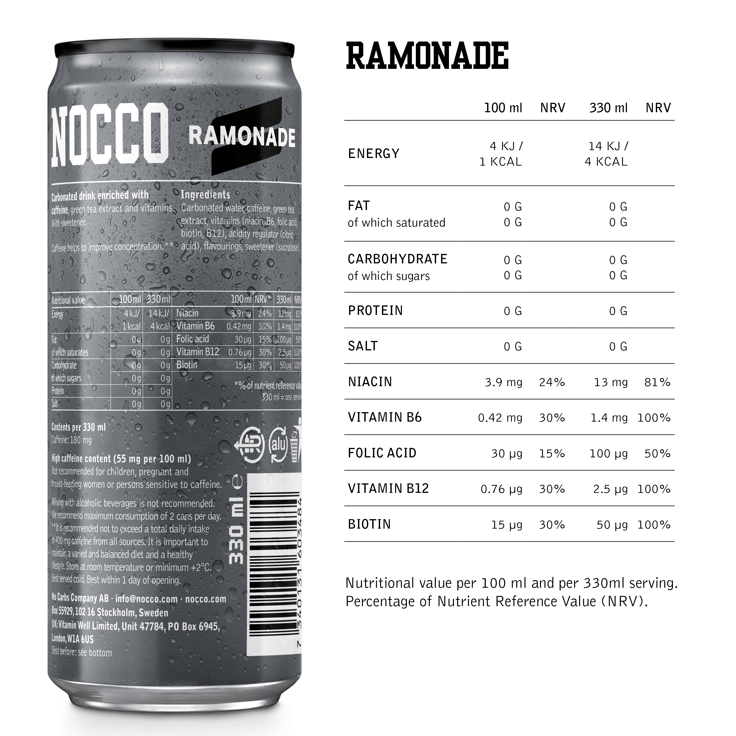 NOCCO Ramonade Energy Drink 330ml - Case of 12